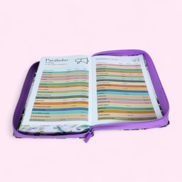 Biblia Floral Morada con cierre letra Gigante 14 Puntos