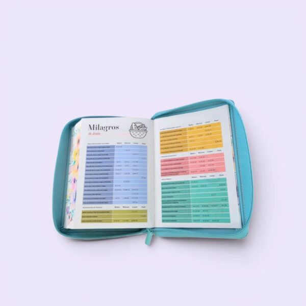 Biblia con Cierre Portátil Letra Grande 12 puntos RV1960, imit piel flores turquesa con índice y canto floral
