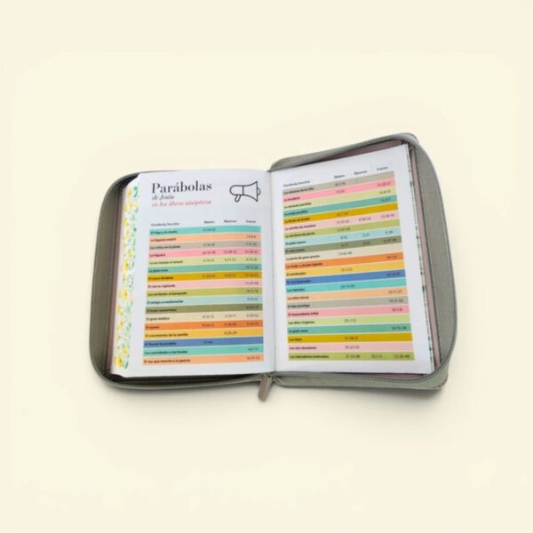 Biblia con Cierre Portátil Letra Grande 12 puntos RV1960, imit piel flores crema con índice y canto floral